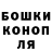 Бошки Шишки план Ivanytska Polina